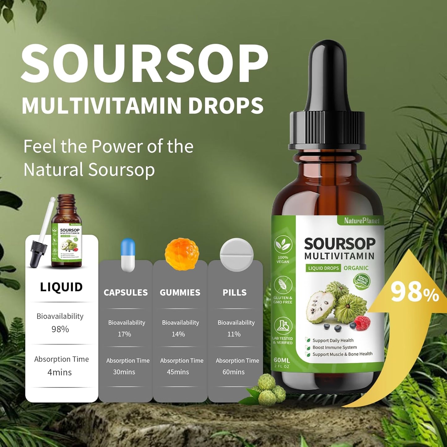 HerbaDrop™ - Soursop Multivitamin Liquid Drops